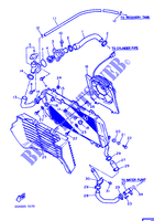 RADIATOR / HOSES для Yamaha FZR 1987