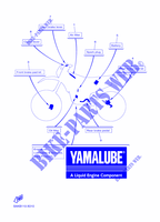 MAINTENANCE PARTS для Yamaha WRF 2022